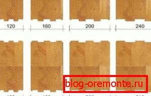 Necesita saber las dimensiones exactas del material comprado. Necesita saber las dimensiones exactas del material comprado.