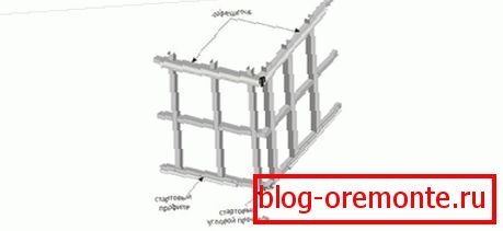Caja de metal