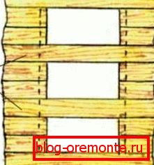 La mejor opción para la formación de una entrada en el muro de madera. La mejor opción para la formación de una entrada en el muro de madera.