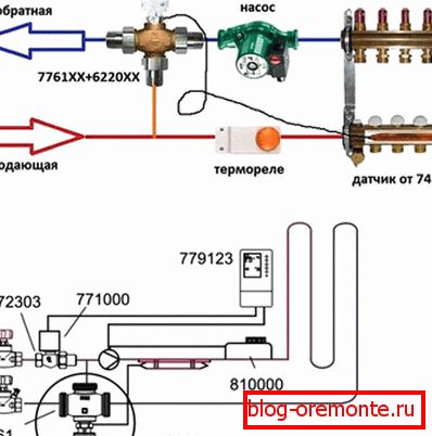 Организация раbоtы смесиtеля