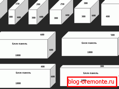 Principales tipos y tamaños. Principales tipos y tamaños.