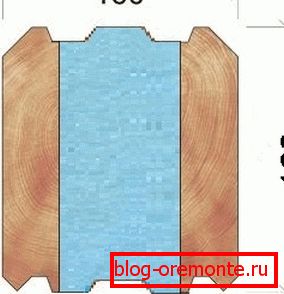 La base de la termobar para hogares con alta resistencia al calor es la madera laminada encolada con espuma de poliestireno. La base de la termobar para hogares con alta resistencia al calor es la madera laminada encolada con espuma de poliestireno.
