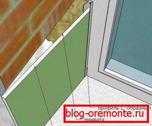 Instalación de taludes de placas de yeso.