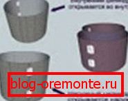 Abrir y desarrollar el cilindro.