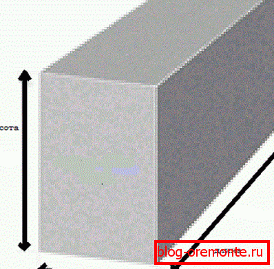 Parámetros que deben tenerse en cuenta al calcular. Parámetros que deben tenerse en cuenta al calcular.