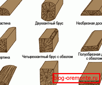 Madera de diferentes formas.