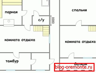 Plan de la casa con un ático Plan de la casa con un ático
