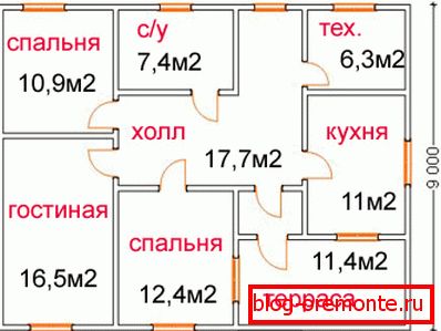 Plan para colocar cuartos en una casa de madera con dimensiones de 9 por 12. Plan para colocar cuartos en una casa de madera con dimensiones de 9 por 12.