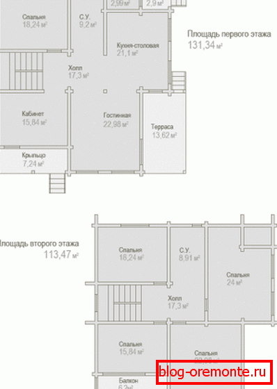 Plano de planta Plano de planta