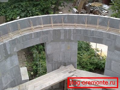 El uso de bloques para la fabricación de estructuras complejas. El uso de bloques para la fabricación de estructuras complejas.