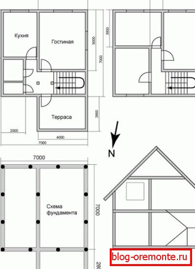Proyecto de muestra de casa de registro de 7x7 metros. Proyecto de muestra de casa de registro de 7x7 metros.