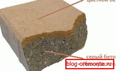 Un ejemplo de baldosas vibropresadas con una superficie de color. Un ejemplo de baldosas vibropresadas con una superficie de color.