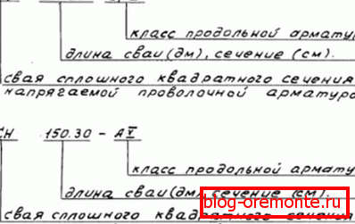 Ejemplos de decodificación de índice