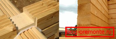 El principio de fabricación de juntas de esquina y aberturas de ventanas. El principio de fabricación de juntas de esquina y aberturas de ventanas.