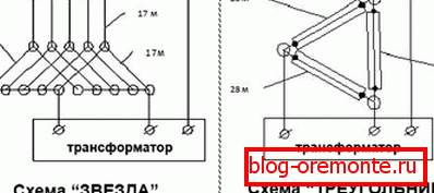 Diagramas de conexion Diagramas de conexion