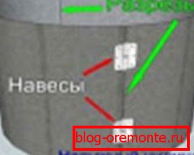 Suelde el bucle a lo largo de la línea del futuro corte.