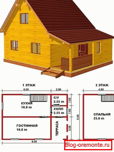 El proyecto de una casa de madera 6 * 8 con ático. El proyecto de una casa de madera 6 * 8 con ático.