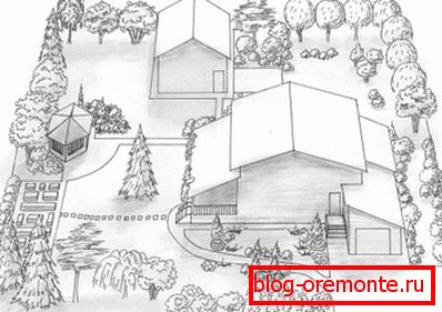 Proyecto de imagen de una casa con una parcela. Proyecto de imagen de una casa con una parcela.