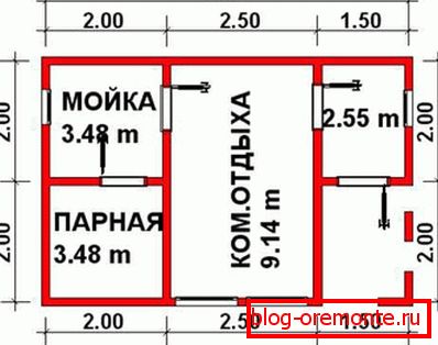 Plan de proyecto para una sauna con sus propias manos de un bar 6x4m Plan de proyecto para una sauna con sus propias manos de un bar 6x4m