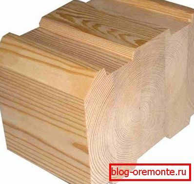 Productos perfilados. Productos perfilados.