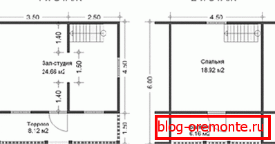 Un esquema simple de una casa de dos pisos desde un bar Un esquema simple de una casa de dos pisos desde un bar