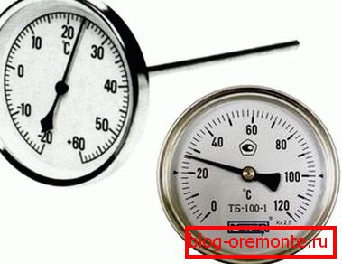 El tipo más simple de dispositivos de medición con un tablero de flecha. El tipo más simple de dispositivos de medición con un tablero de flecha.