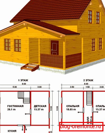 Cálculo de la construcción de 8x8. Cálculo de la construcción de 8x8.