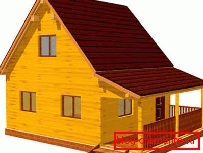 Los cálculos se realizan alrededor de esta casa. Los cálculos se realizan alrededor de esta casa.