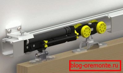 Mecanismo deslizante para puertas batientes. Mecanismo deslizante para puertas batientes.