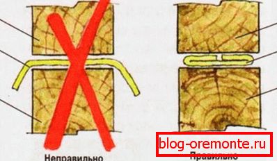 Colocación de aislamientos, colocados entre las coronas. Colocación de aislamientos, colocados entre las coronas.