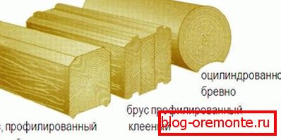 Tipos de madera. Tipos de madera.