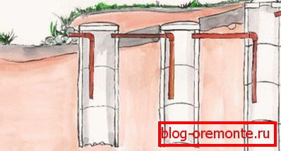 Con la ayuda de tales estructuras puede crear un tanque séptico de verano. Con la ayuda de tales estructuras puede crear un tanque séptico de verano.