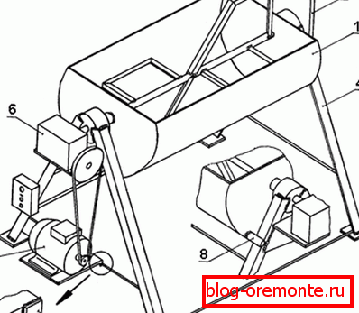 Diseño de fabricación propia con accionamiento eléctrico: 1) capacidad; 2) sinfines; 3) palanca basculante; 4) marco; 5) motor eléctrico; 6) engranaje de gusano; 7) bucle de suspensión; 8) limitador Diseño de fabricación propia con accionamiento eléctrico: 1) capacidad; 2) sinfines; 3) palanca basculante; 4) marco; 5) motor eléctrico; 6) engranaje de gusano; 7) bucle de suspensión; 8) limitador