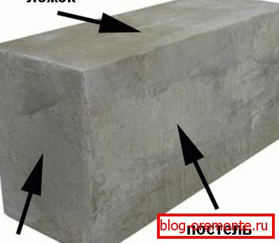 El bloque de pared más popular de 600x200x100 mm. El bloque de pared más popular de 600x200x100 mm.