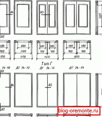 GOST 6629-88 puertas de madera certificadas