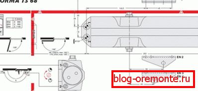 Esquema de instalación de plantillas más cercano Esquema de instalación de plantillas más cercano