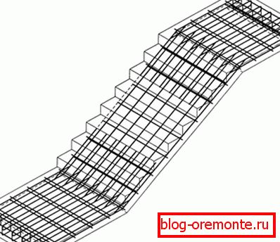 Esquema de refuerzo de escaleras Esquema de refuerzo de escaleras