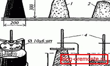 Esquema de prueba: 1 - muestra después de retirar el cono; 2 - muestra sedimentada; 3 - la cantidad de precipitación; 4 - un disco que empuja la muestra en la mesa vibradora.