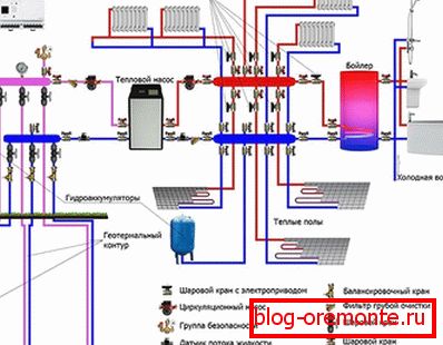 La conexión combinada de un suelo con aislamiento térmico a través de un cobre.