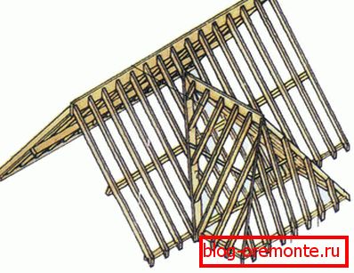 Diagrama del sistema de truss.
