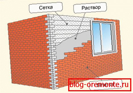 Esquema de instalación de termopaneles de fachada con azulejos para pegamento.