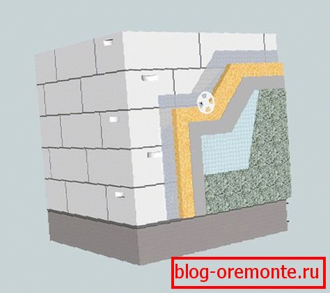 Esquema de fachada de yeso