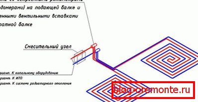 Diagrama de conexión a través de la unidad de mezcla