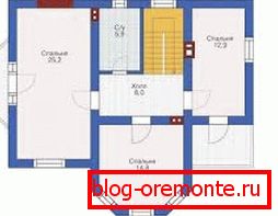 El diseño de las habitaciones y sus dimensiones es solo una parte del proyecto. El diseño de las habitaciones y sus dimensiones es solo una parte del proyecto.