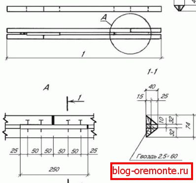 El esquema de montaje del marco. El esquema de montaje del marco.