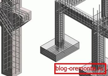 Esquemas de refuerzo de estructuras verticales. Esquemas de refuerzo de estructuras verticales.