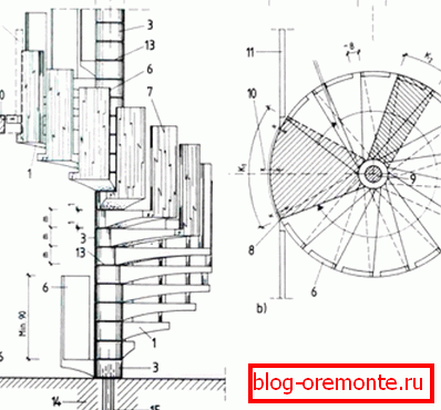 Las escaleras de caracol compuestas también están hechas de concreto reforzado por algunas empresas, pero se suministran inmediatamente como resultado de la complejidad de la estructura. Las escaleras de caracol compuestas también están hechas de concreto reforzado por algunas empresas, pero se suministran inmediatamente como resultado de la complejidad de la estructura.