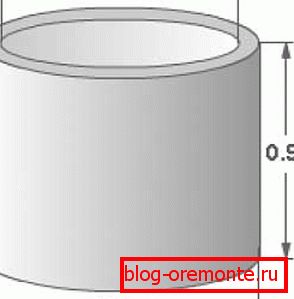 Dimensiones estándar del producto según GOST. Dimensiones estándar del producto según GOST.