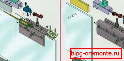 Esquema de montaje de la puerta de vidrio