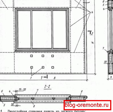 La estructura del panel de dos capas. La estructura del panel de dos capas.